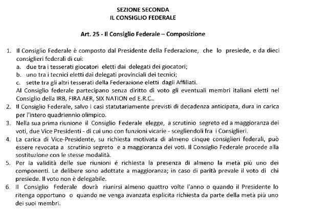 Consiglio Federale