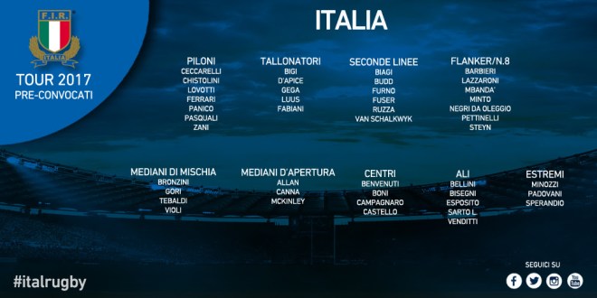 Italia convocati